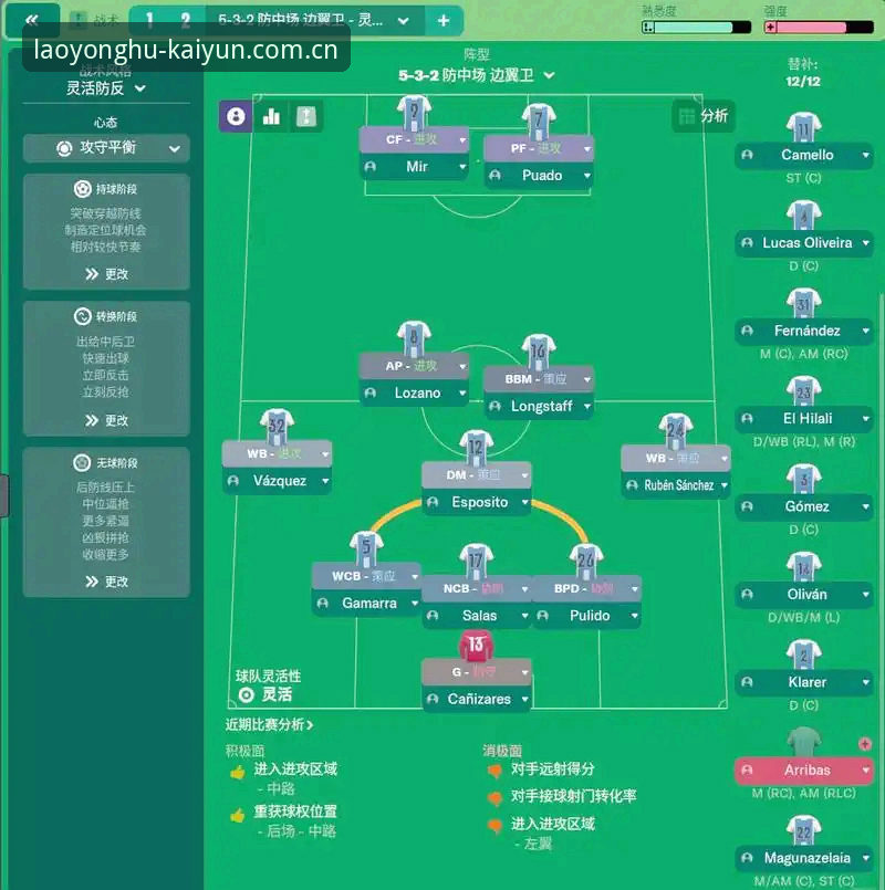 辽宁铁人中场重组观察指南：从瓦吉奇去留看三中卫战术的完整解法