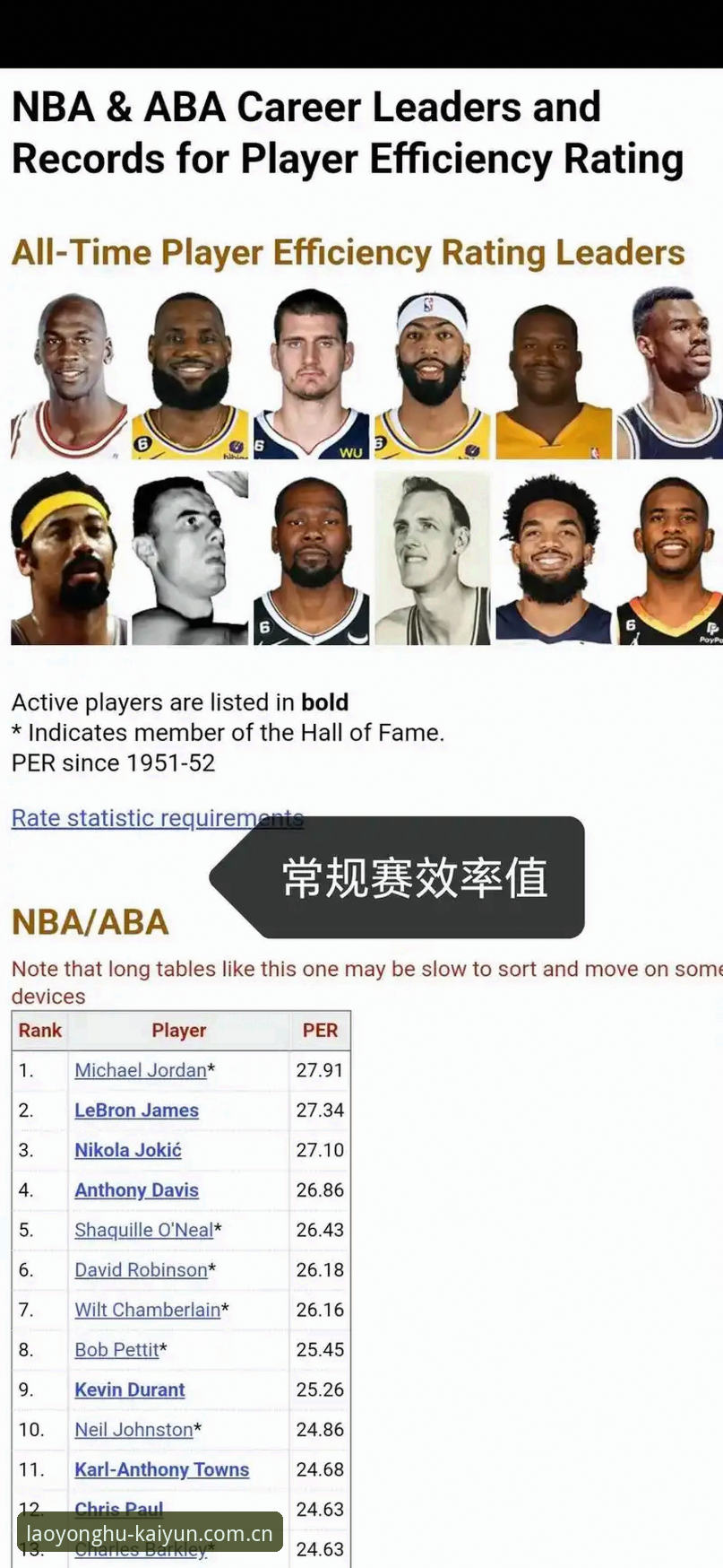 云开全站登录篮球数据 老入口与新数据:云开全站登录篮球数据的价值对比